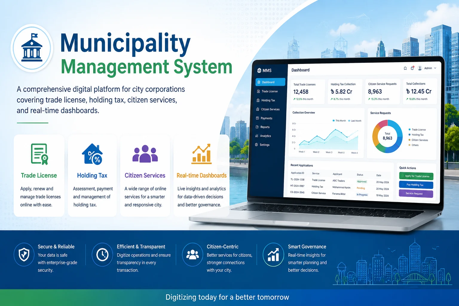 Municipality Management System & Citizen Portal